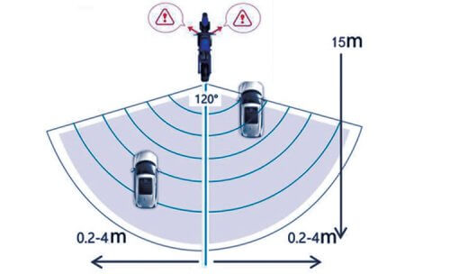 24G MT-03 MOTORCYCLE BLIND SPOT DETECTION SYSTEM DISTANCE AREA