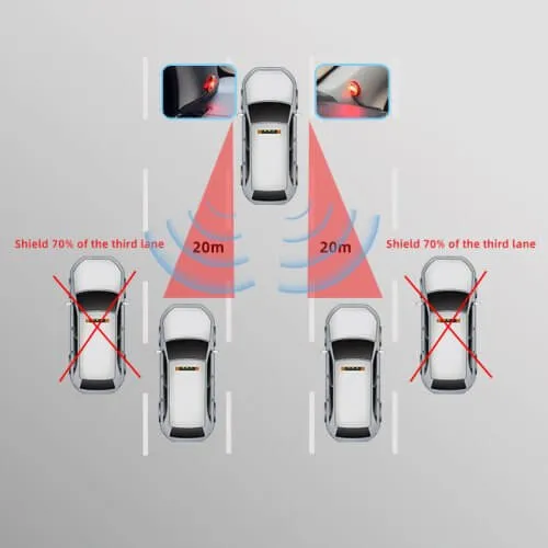 24G V3 car bsd detection function show