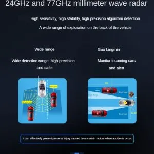 24G and 77G millimeter wave radar difference