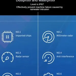 blind spot monitoring system features
