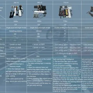car bsd compare list