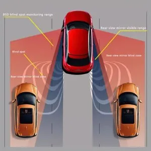 77G_H5 blind spot detection
