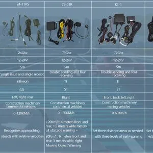 Truck sensor radar compare list