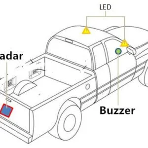 commerical vehicles blind spot detection systems 77G microwave radar