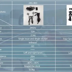 Comparison motorcycles BSD