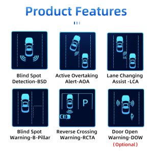Car blind spot information system 77G H5 factory-oyi