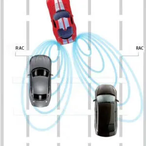 Car blind spot monitoring 24G S6