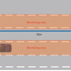 Car blind spot monitoring system 24G S6