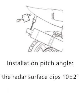 77G motorcycle blind spot monitor