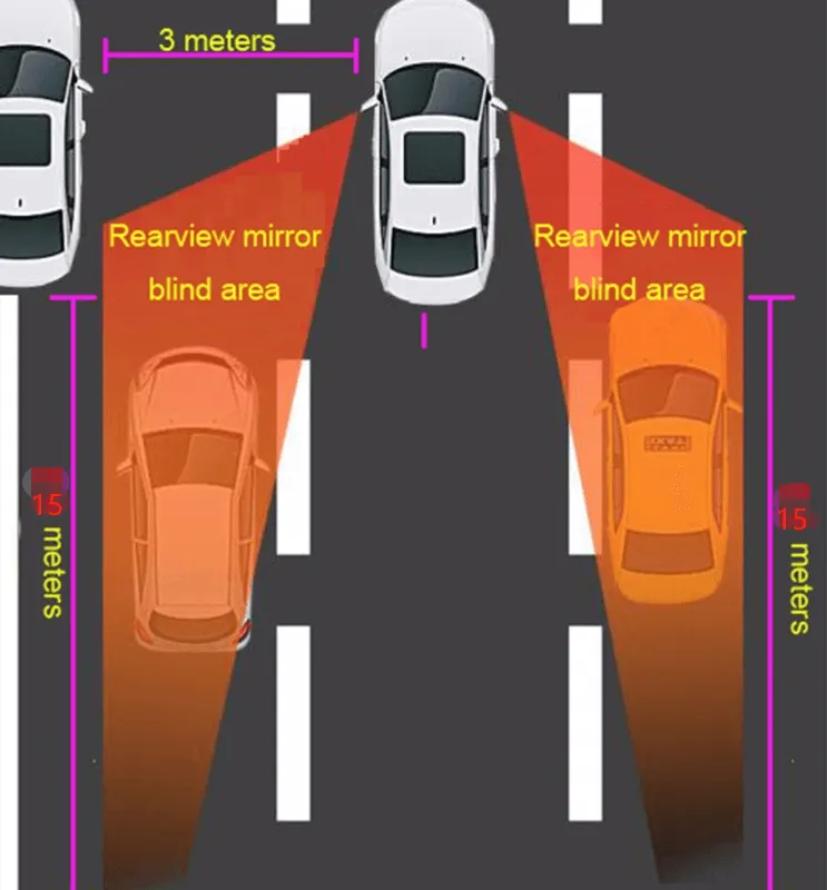 Car universal blind spot monitoring system BSM 24G V3 vendor