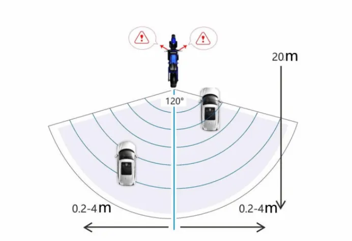 ATI313B ハイスドリル用オプション アングルドリルアタッチメント ストレートオフセット シャンク径１／４−２８ Ｌ４−３／８×Ｗ１５／１６×Ｈ５−１／１６イ □ATI ハイスドリル用オプション アングルドリルアタッチメント