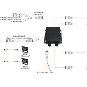77G A60 connect cable show