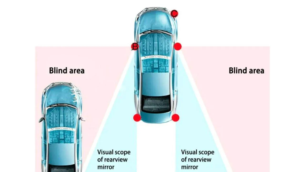 Quick And Easy Ways To Fix A Blind Spot Monitor In Car