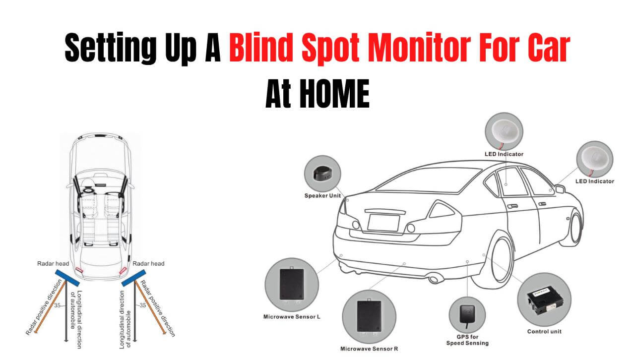blind spot monitor for car