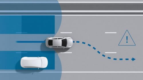 blind spot detection system business 1