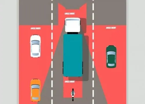 driving blind spots 1