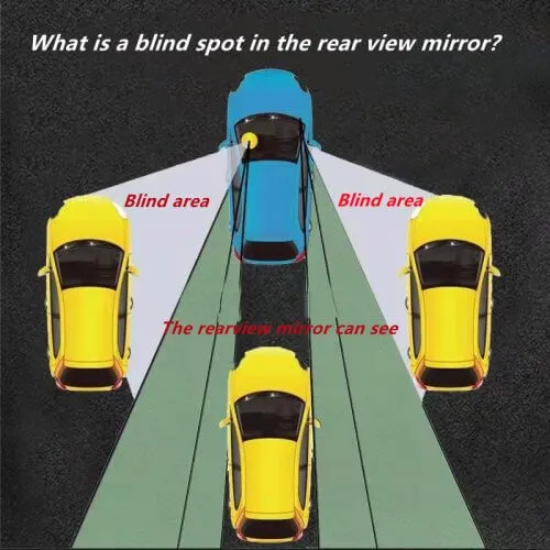 driving blind spots 2