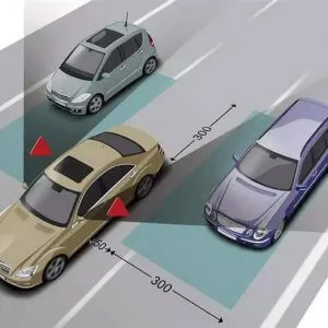 driving blind spots
