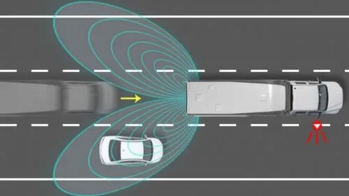 Blind Spot Detection in commercial vehicles