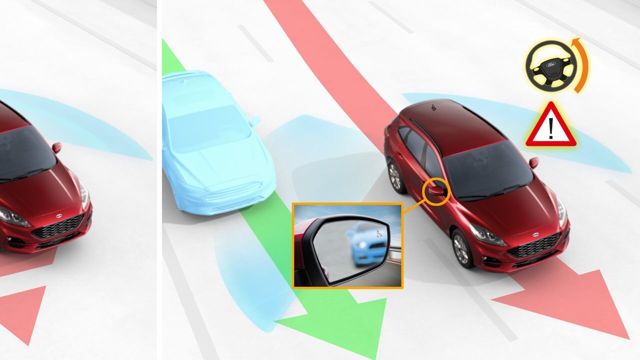 Why install blind spot assist