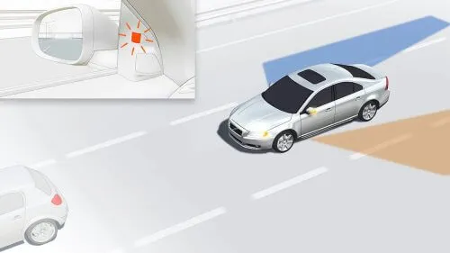 what-is-blind-spot-assist-system