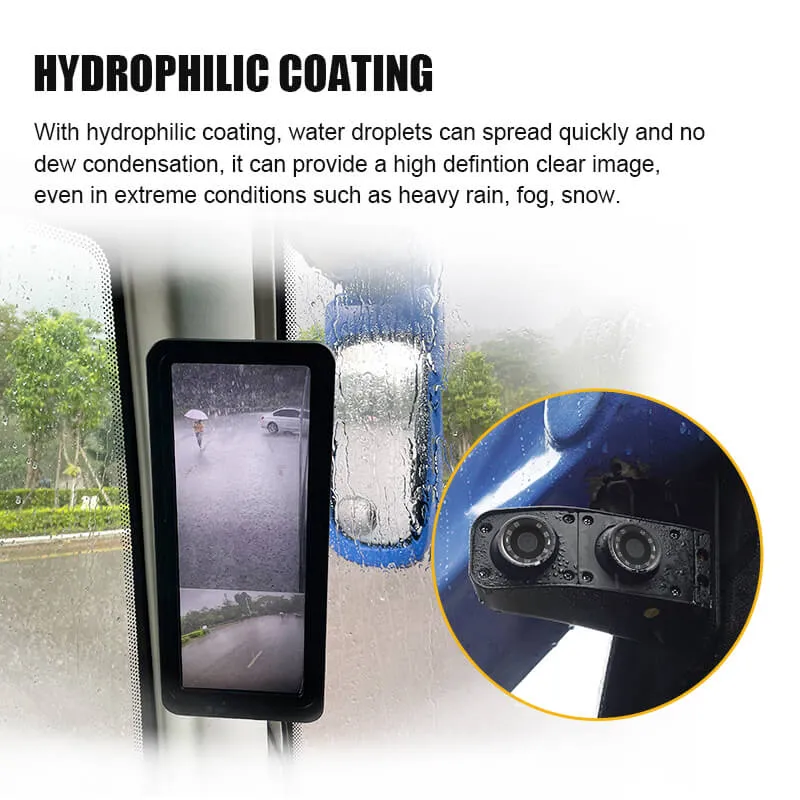 12.3 インチ電子バックミラーモニターサプライヤー