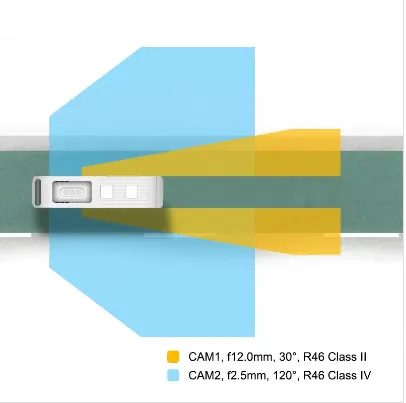 R46 ELECTRONIC REAR VIEW MIRROR camera system