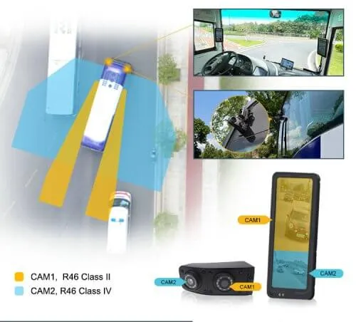 自動車の死角安全製品のソリューション-oyielectronic