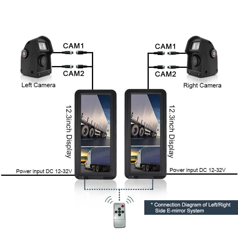 Specchietto Retrovisore Panoramico 12 Pollici Clip-On - Universale Per Auto E SUV - Foto 3