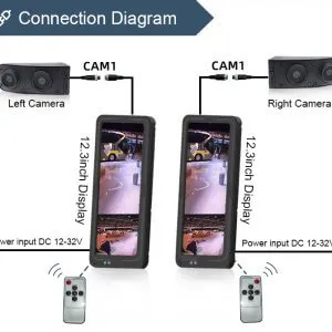 TF1233+MSV18 connect draw
