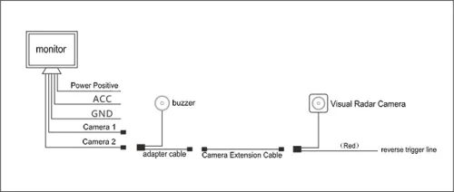 parking sensor AD11 install