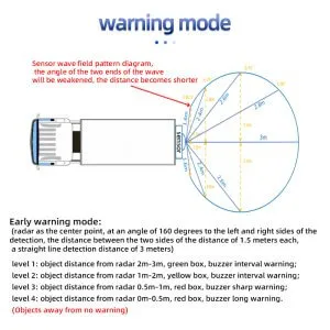 parking sensor AD11 warning code