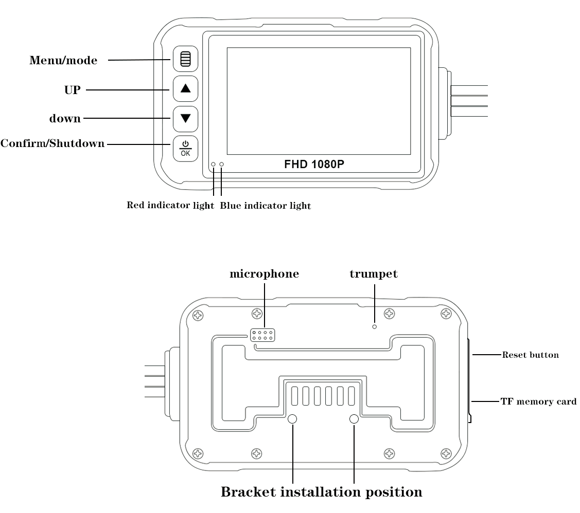 SE60 SCREEN motorcycle recorder