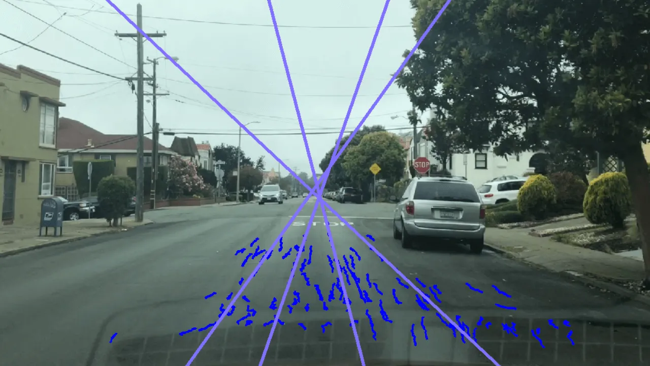 camera-calibration camera-calibration