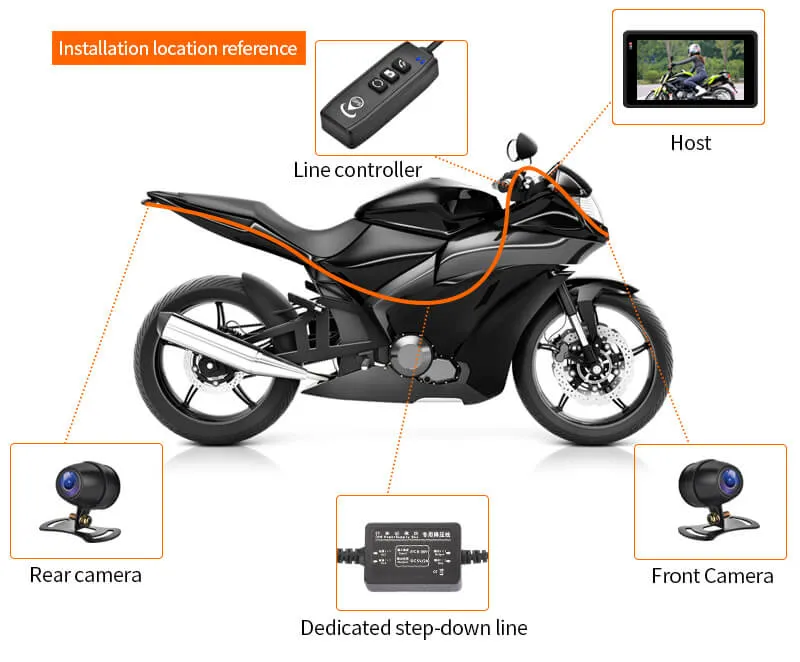 バイク用ドライブレコーダー SE80 カープレイレコーダー