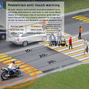 motorcycle dash cam SE70 800x800-1 (3)