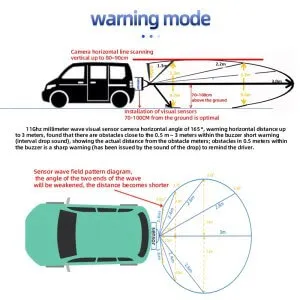 LD11 Car 3 in 1 dash cam warning mode