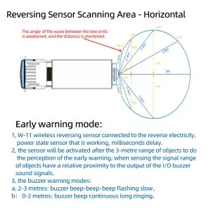 w11 wireless parking sensor kit warning mode1