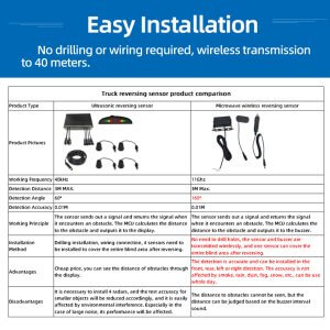 w11 wireless parking sensor kit compare
