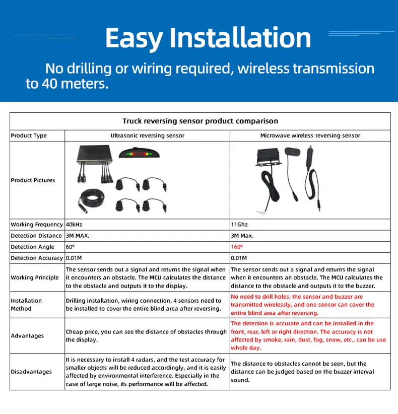 w11 wireless parking sensor kit compare w11 wireless parking sensor kit compare