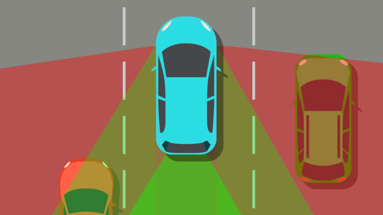 blind spot system