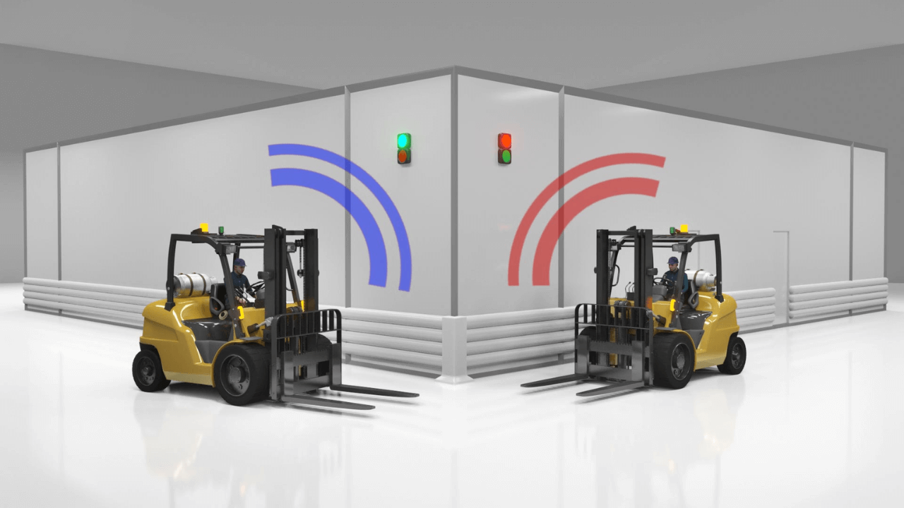 how to choose anti collision system
