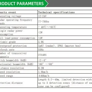 K3-440 CAS TECH DATA