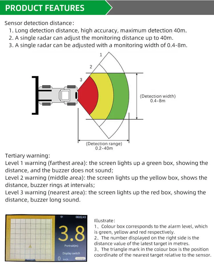 K3-40 truck anti collision system detection range