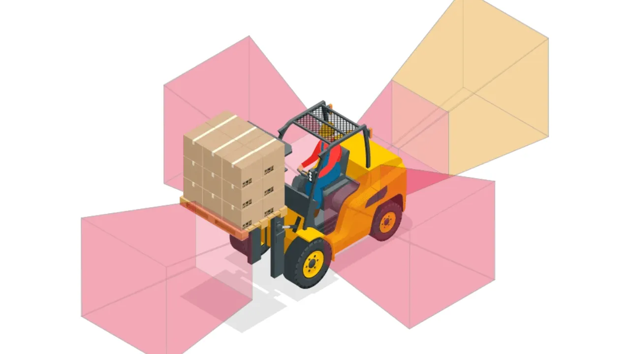 best solution for large vehicles best solution for large vehicles