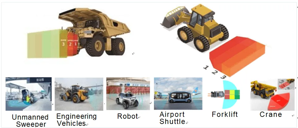 K20 OAS Application vehicles K20 OAS Application vehicles