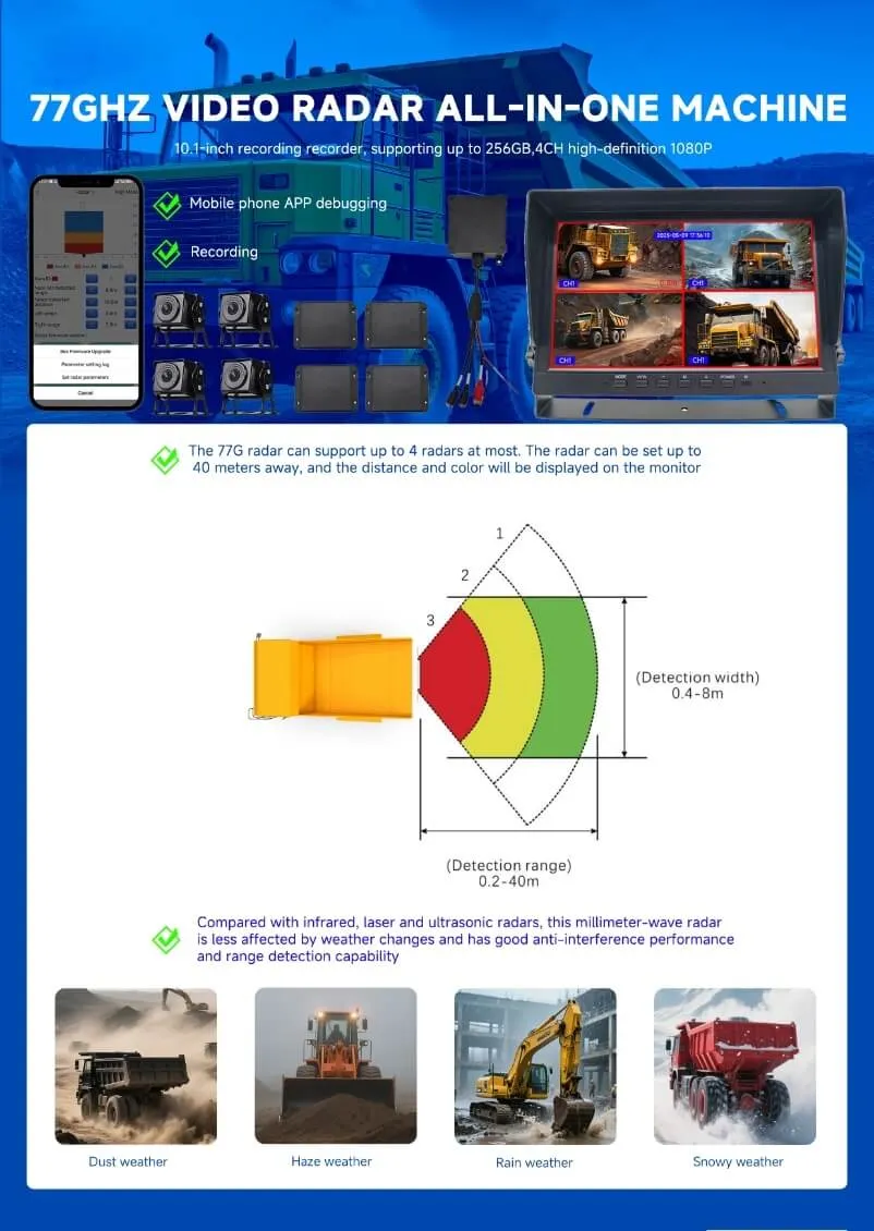 RV-44 radar and vision fusion all in one system