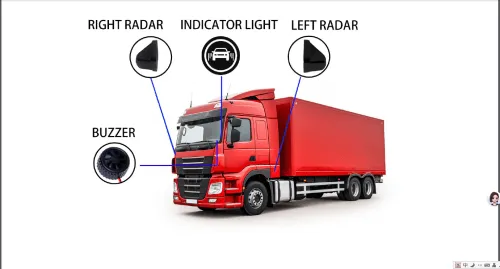 77G T1 TRUCK LANE ASSIST INSTALL