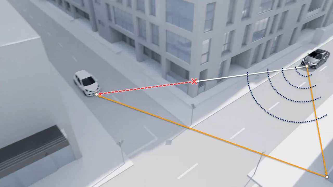 collision avoidance radar fusion with sensors fusion of collision avoidance radar with other sensors