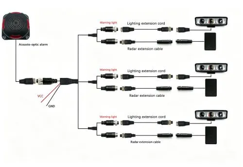 K10 24GHz MMWAVE RADAR CAS WIRING DIAGRAM